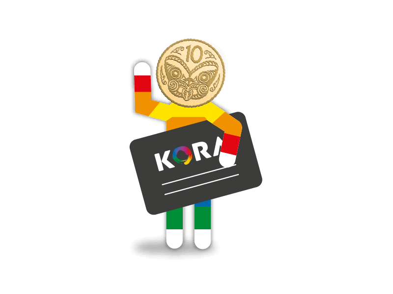 kora app manage cards